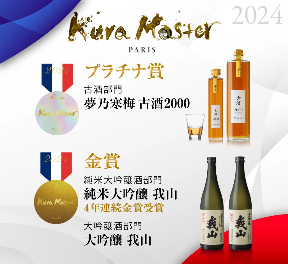 Kura Master 2024